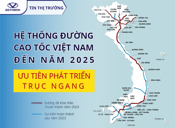 HỆ THỐNG ĐƯỜNG CAO TỐC VIỆT NAM ĐẾN NĂM 2025