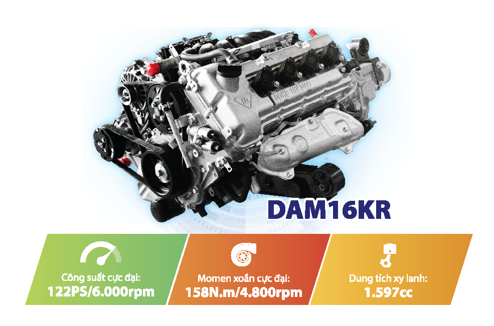 Động cơ xăng DAM16KR công nghệ Nhật Bản