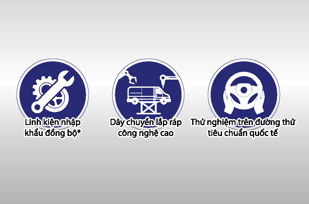 Lắp ráp và kiểm định nghiêm ngặt