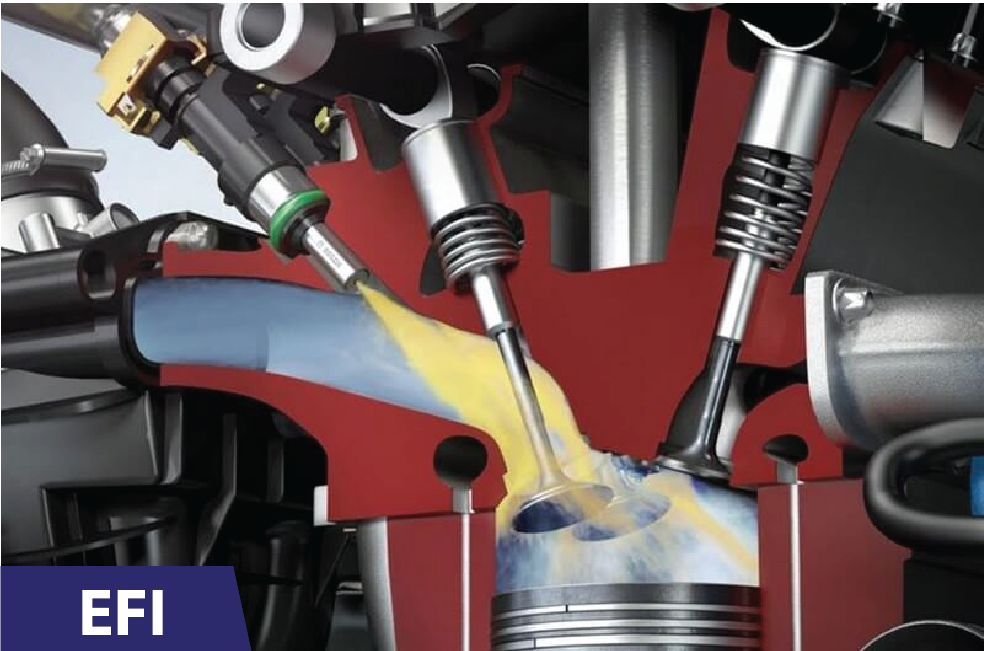 Hệ thống phun xăng điện tử đa điểm (EFI)
