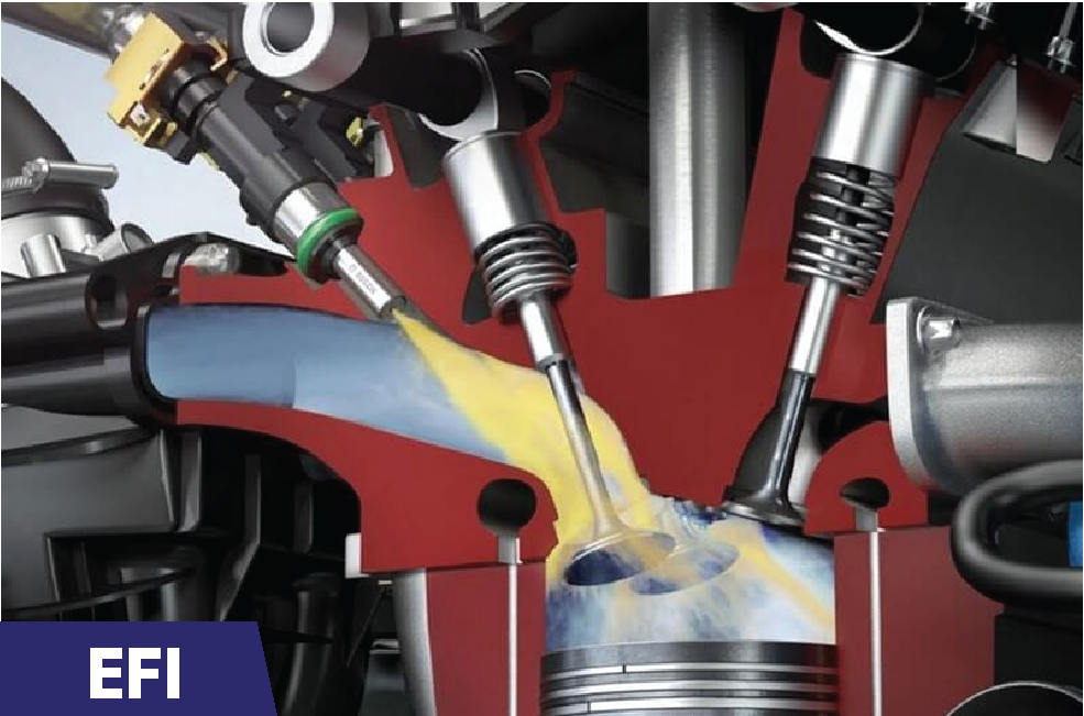 Hệ thống phun xăng điện tử đa điểm (EFI)