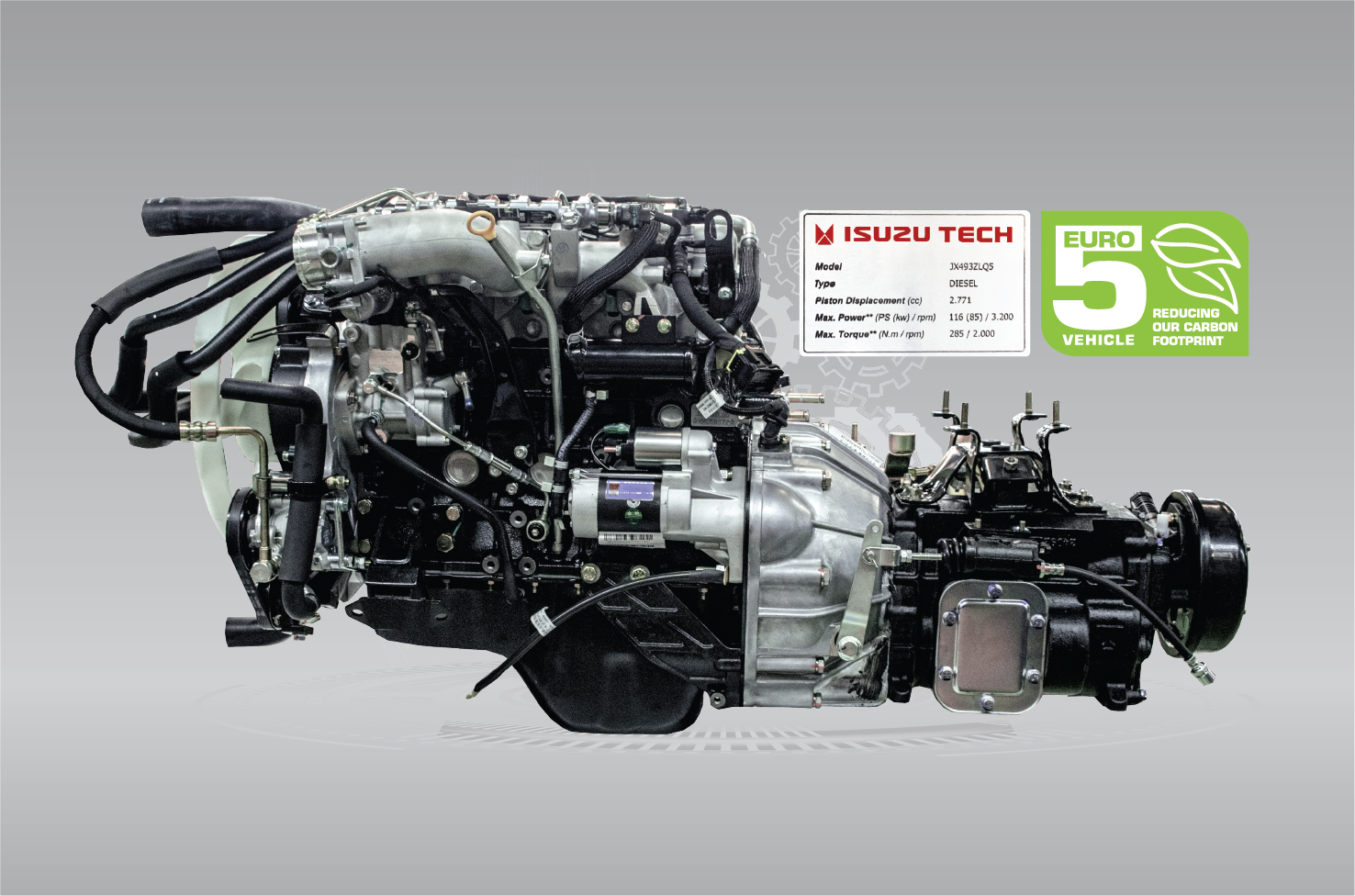 Động cơ JX493ZLQ5 (Euro 5) công nghệ Nhật Bản và Hộp số